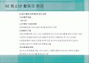 청소년_활동-chapter2-청소년 활동의 원리 18페이지