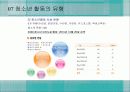 청소년_활동-chapter7-청소년 활동시설 20페이지