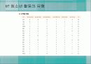 청소년_활동-chapter7-청소년 활동시설 21페이지