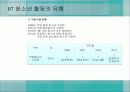 청소년_활동-chapter7-청소년 활동시설 23페이지
