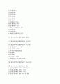 현장체험학습(현장학습)의 정의, 현장체험학습(현장학습)의 유형, 현장체험학습(현장학습)의 중요성, 현장체험학습(현장학습)의 지도원리와 지도내용, 현장체험학습(현장학습)의 지도유의점과 평가 분석 2페이지