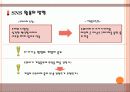 참이슬의 소셜네트워크 SNS 트위터를통한 마케팅사례전략 5페이지