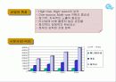매직큐브 캐릭터업체 12페이지