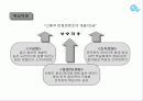 매직큐브 캐릭터업체 14페이지