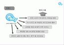 매직큐브 캐릭터업체 15페이지