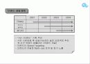 매직큐브 캐릭터업체 17페이지