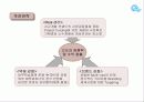 매직큐브 캐릭터업체 20페이지