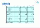 매직큐브 캐릭터업체 25페이지