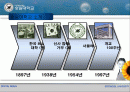 2003 브레인디지탈 숭실대학교 프리젠테이션 2페이지