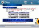 2003 브레인디지탈 숭실대학교 프리젠테이션 11페이지