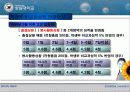 2003 브레인디지탈 숭실대학교 프리젠테이션 12페이지
