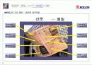 코오롱 제안발표자료요약2 4페이지