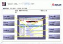코오롱 제안발표자료요약2 6페이지