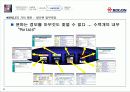 코오롱 제안발표자료요약2 8페이지