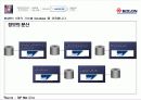 코오롱 제안발표자료요약2 9페이지
