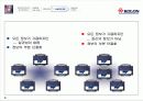 코오롱 제안발표자료요약2 10페이지