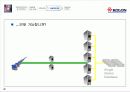 코오롱 제안발표자료요약2 20페이지
