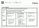 코오롱 제안발표자료요약2 25페이지