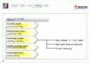 코오롱 제안발표자료요약2 29페이지