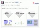 코오롱 제안발표자료요약2 41페이지