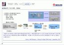 코오롱 제안발표자료요약2 46페이지