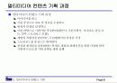 멀티미디어 컨텐츠 기획 방법 6페이지
