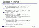 멀티미디어 컨텐츠 기획 방법 7페이지
