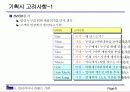 멀티미디어 컨텐츠 기획 방법 9페이지