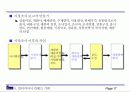 멀티미디어 컨텐츠 기획 방법 17페이지