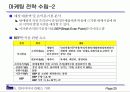 멀티미디어 컨텐츠 기획 방법 20페이지