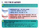푸른농촌 희망찾기운동 추진현황 6페이지