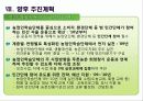 푸른농촌 희망찾기운동 추진현황 17페이지