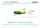 아침햇살 Brand Value 강화 전략 7페이지
