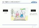 아침햇살 Brand Value 강화 전략 32페이지
