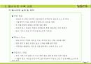 Internet Marketing 특 수 주 제 17페이지
