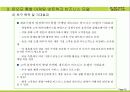 Internet Marketing 특 수 주 제 32페이지