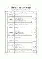 유아체육 연간지도안-16page 9페이지