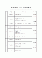 유아체육 연간지도안-16page 15페이지