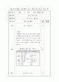 초등학교 골프학습지도안(33회차)-37page 5페이지