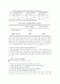 사회적조망 3페이지