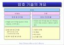 암호기술의 동향과 전망 4페이지