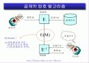 암호기술의 동향과 전망 9페이지
