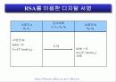 암호기술의 동향과 전망 19페이지