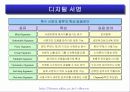 암호기술의 동향과 전망 20페이지