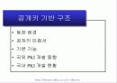 암호기술의 동향과 전망 21페이지