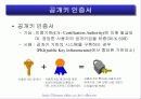 암호기술의 동향과 전망 23페이지