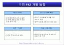 암호기술의 동향과 전망 25페이지