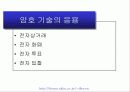 암호기술의 동향과 전망 27페이지
