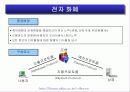 암호기술의 동향과 전망 32페이지