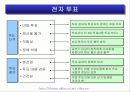 암호기술의 동향과 전망 35페이지